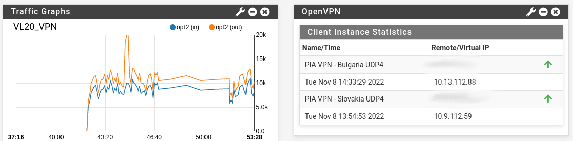 VPN Network Settings